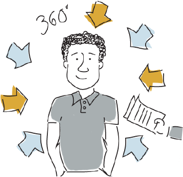 360 feedback